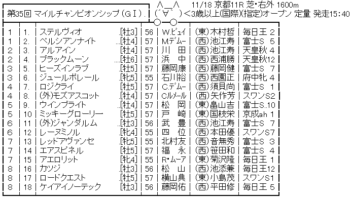 star5