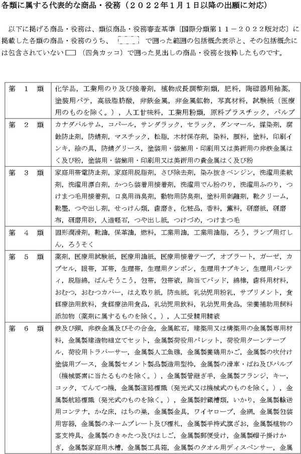 kubun-daihyo_page-0001