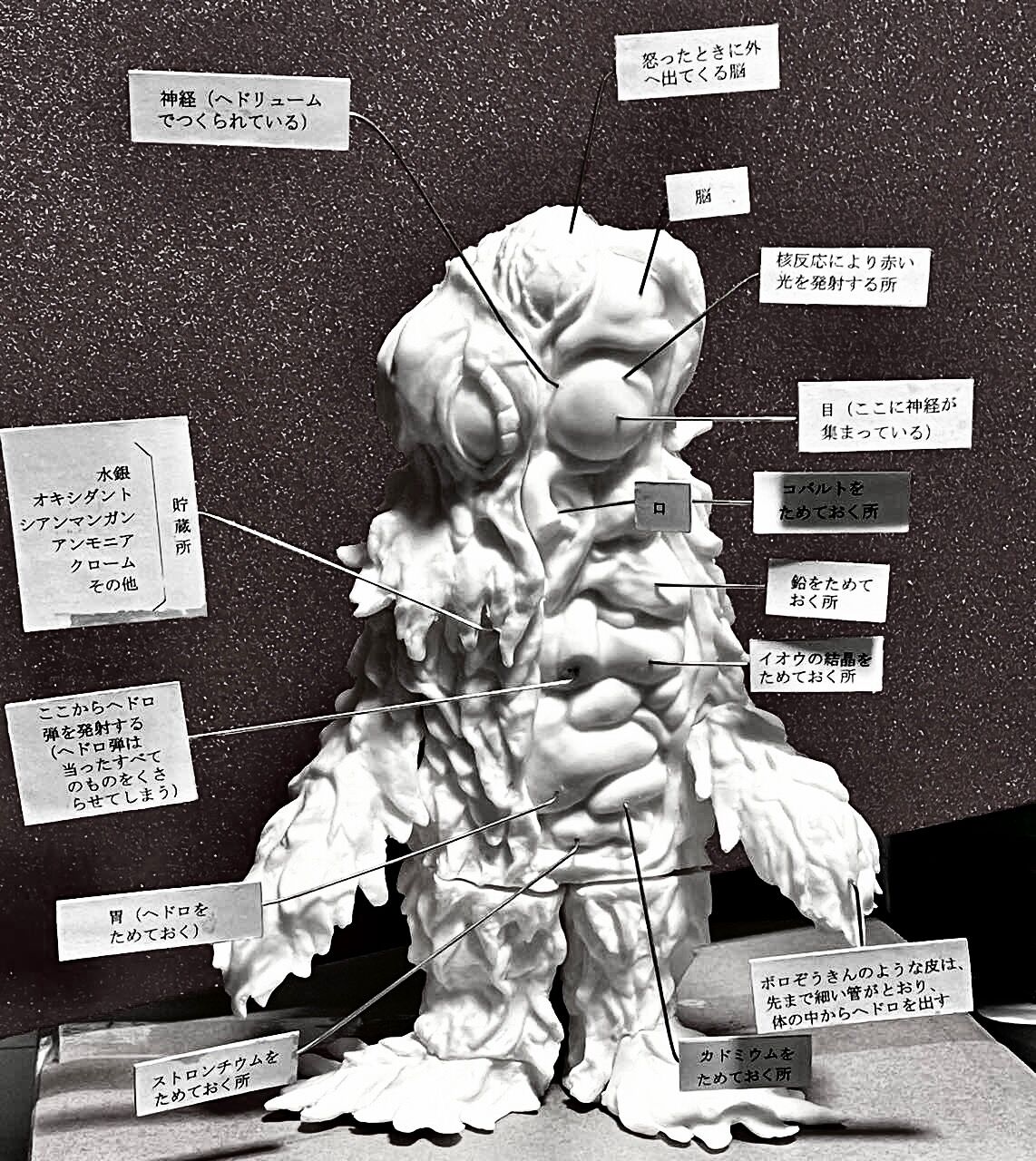 痛快娯楽劇場 ヘドラ 立体解剖図 ガレージキット ガレキ 未塗装未組立 WF 情報 ⑨ = : 怪獣人生