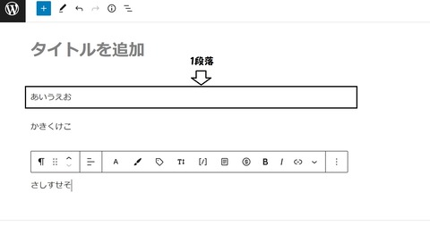 wordpress投稿画面