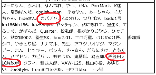 キャertプチャ