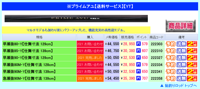 キャプチsdャ
