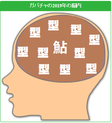 ②キャプfャ