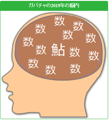 12キャプfャ