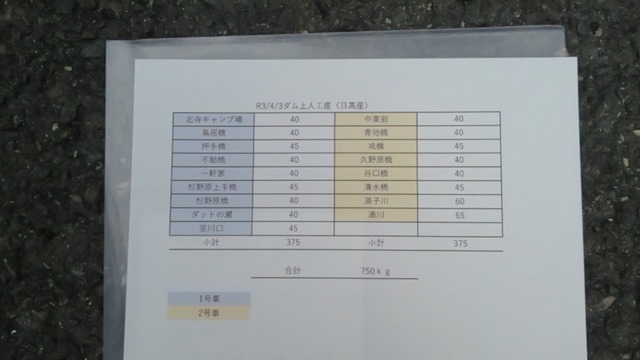 raw-6