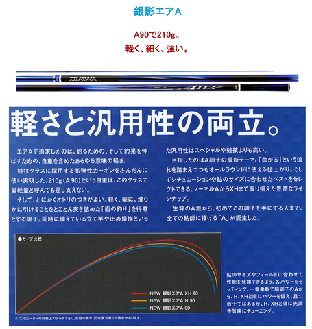 キャfプチャ