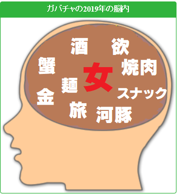 4キャプfャ