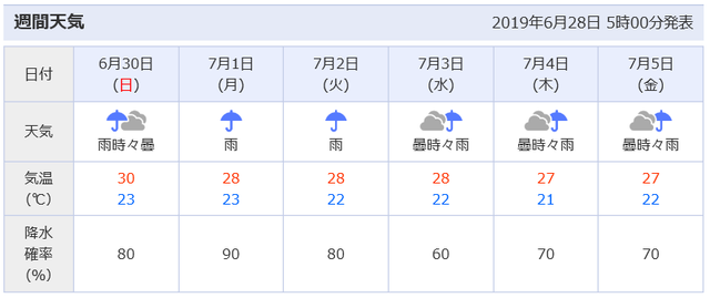 キャプチャ0628888888