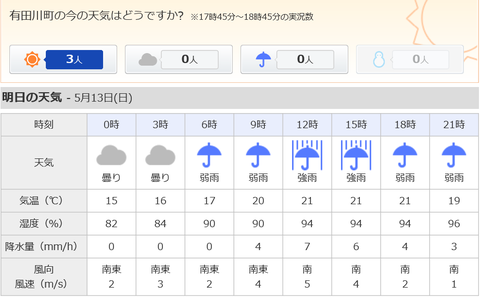 キャプチoiuyt