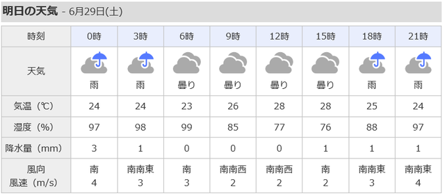 キャプチャ062888