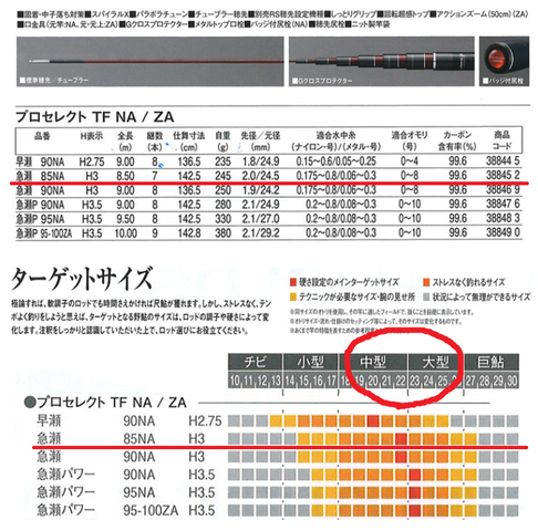キャsdプsdチャ