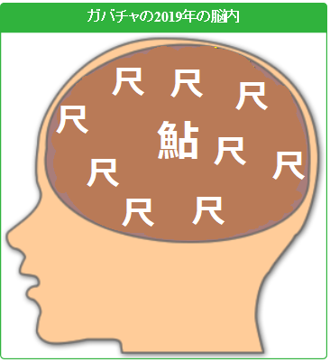 3キャプfャ
