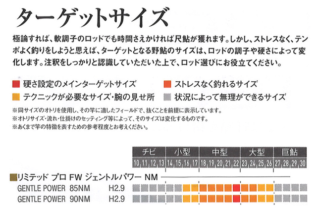 キ3ャプチャ