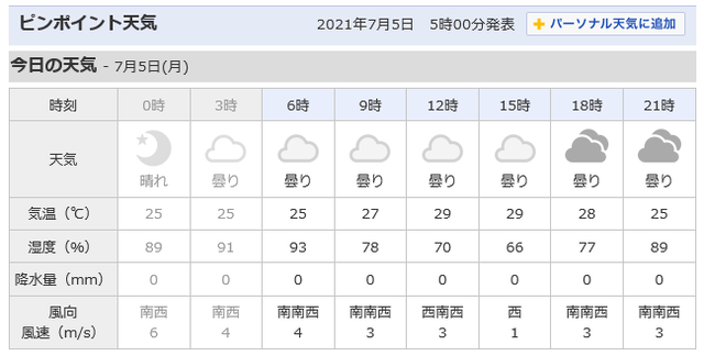 キャプdチャ