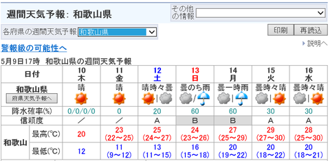 キャプ14io