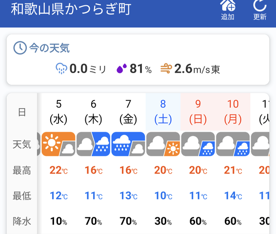Screenshot_20221005-204833