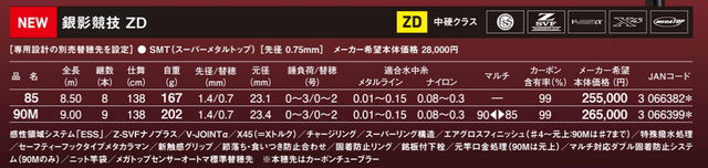 qw4キャプチャ