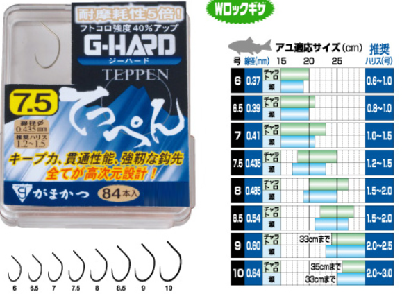 ttuキャプチャ