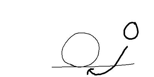 接地面積