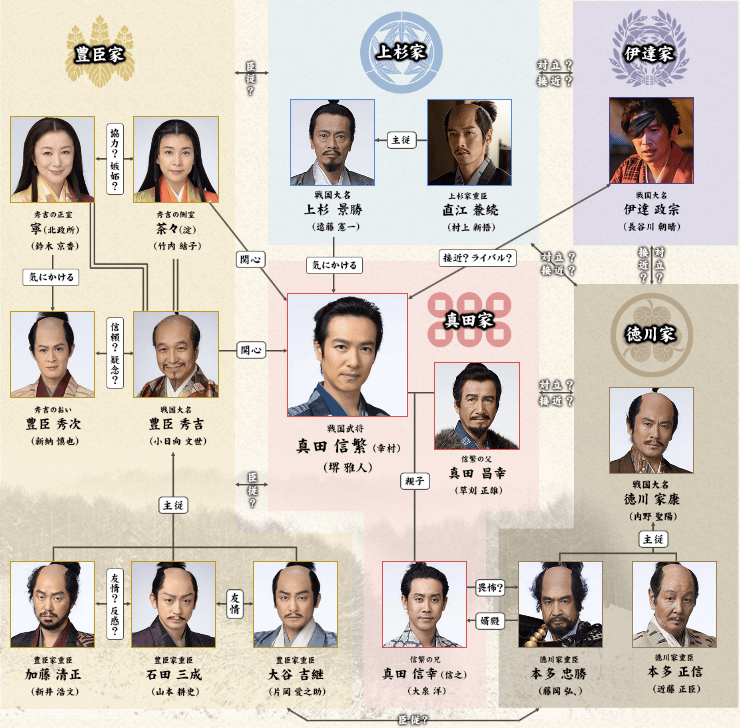 Nhk 西郷どん 反省会 第2話 ガバガバ歴史速報 Nhk 西郷どん 反省会 第2話 ガバガバ歴史速報