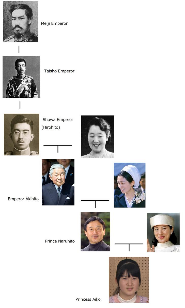 討論 平安時代の女性で興奮できるか ガバガバ歴史速報 討論 平安時代の女性で興奮できるか ガバガバ歴史速報