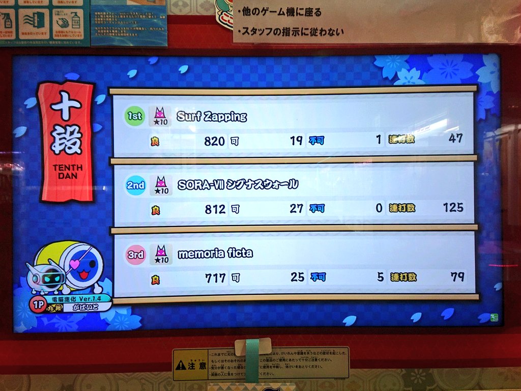 ちょっと休憩 太鼓の達人