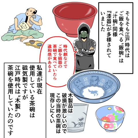 庶民の茶の文化について2