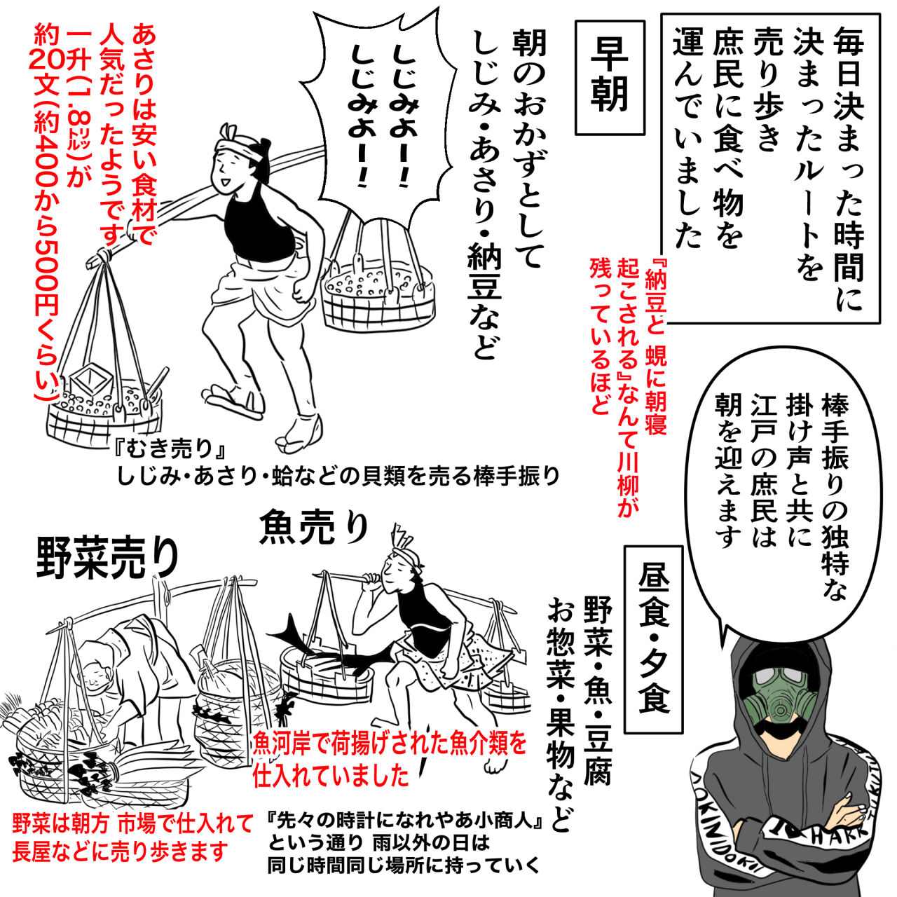 ⛏️江戸時代の便利屋❗️棒手振りって何⁉️ : 発掘くつくつ⛏️