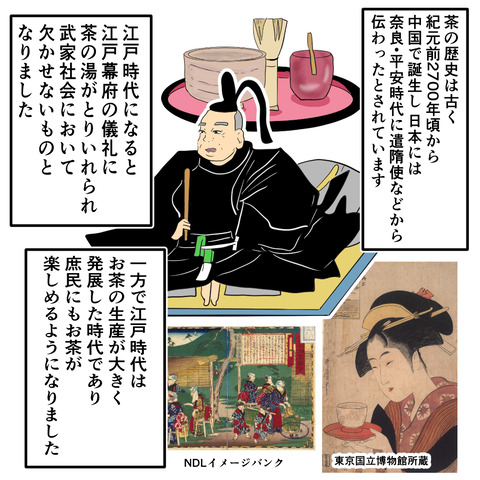 庶民の茶の文化について4