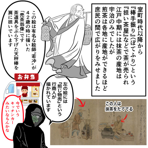庶民の茶の文化について6