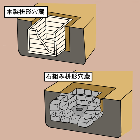 番外編 地下室2-5