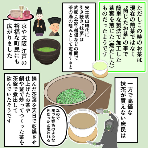 庶民の茶の文化について5