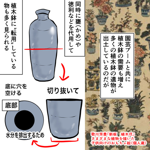 遺物9 打欠転用3