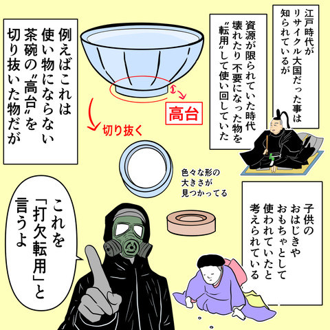 遺物9 打欠転用4