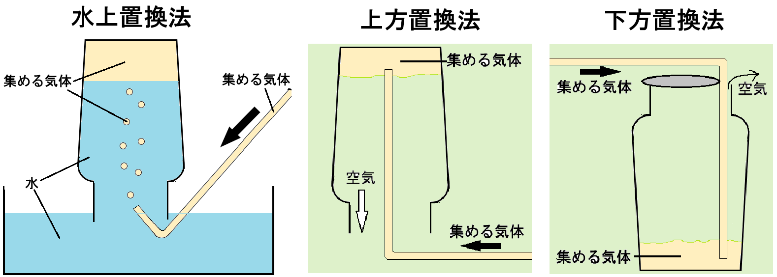池袋西口 北口 ホテヘル 池袋コスプレ痴漢電車 めぐ 風俗ガチンコレポート がっぷりよつ