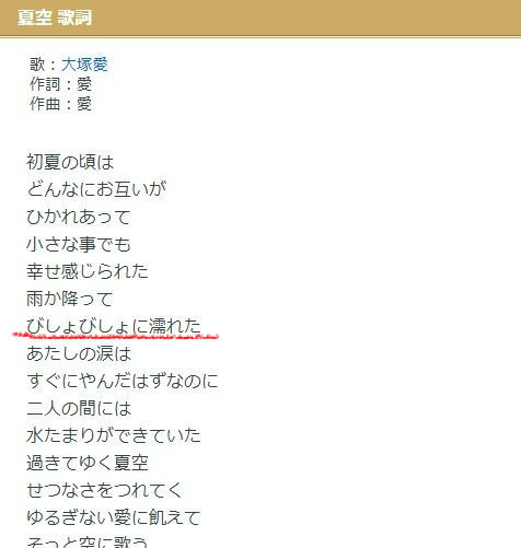 BlogPaint