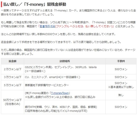 2023y07m05d_135710993