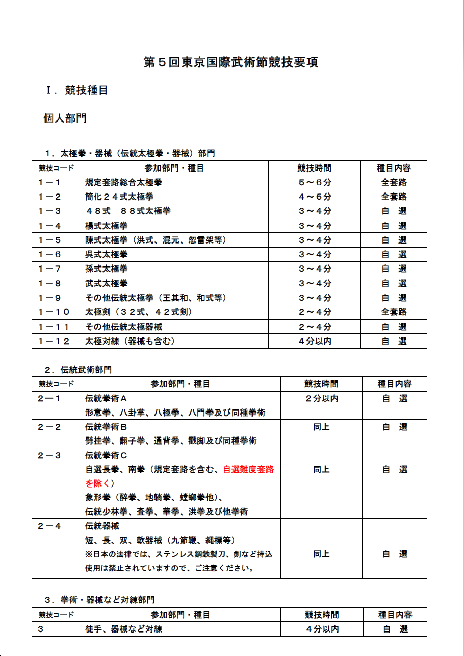 第5回東京国際武術節③