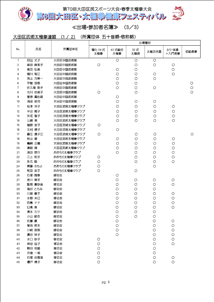 イメージ 10