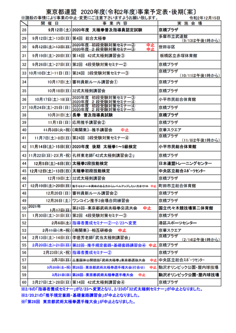 東京都連2020年・後期事業予定変更20201216