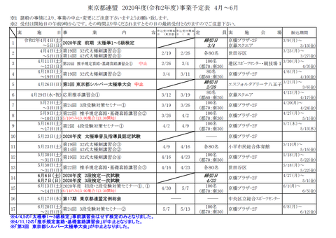 2020年度　都連事業予定③ 20200325