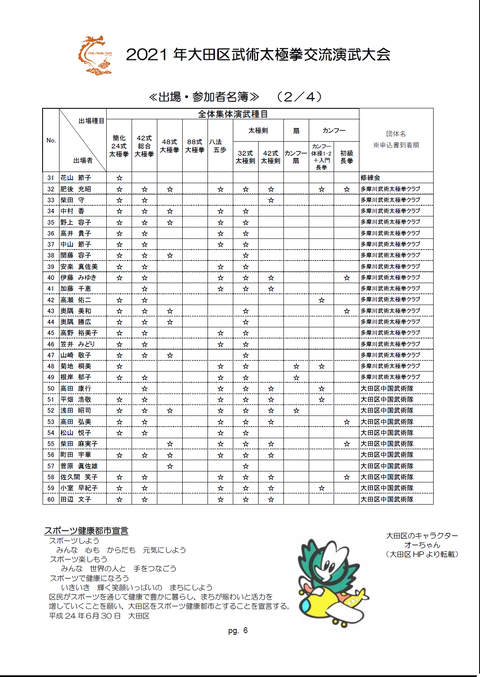 2021春大会⑥