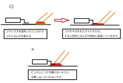 無題2