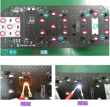 LED①