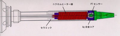 Wellerハンダゴテ構造図