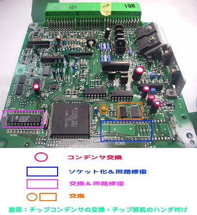 ecu改造①