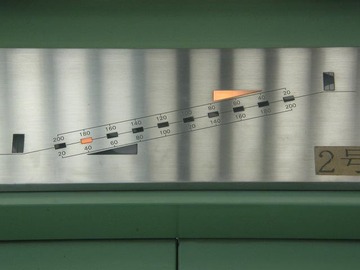440