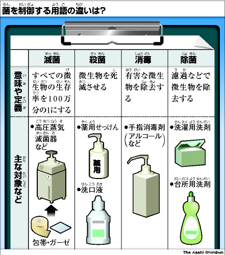 ヘッポコが～たんの記録簿:2020年03月27日