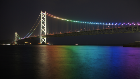 ���г����綶���