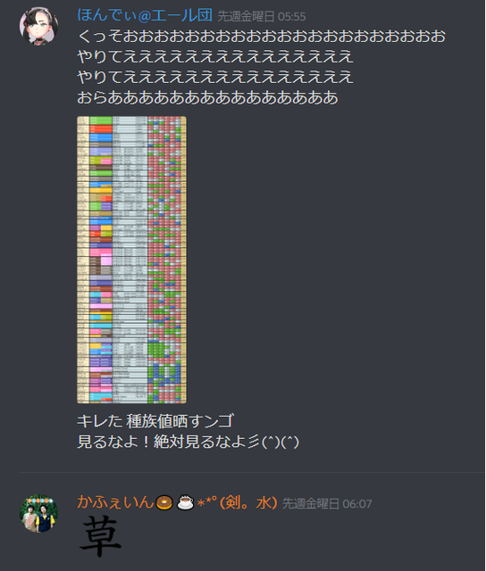 ②